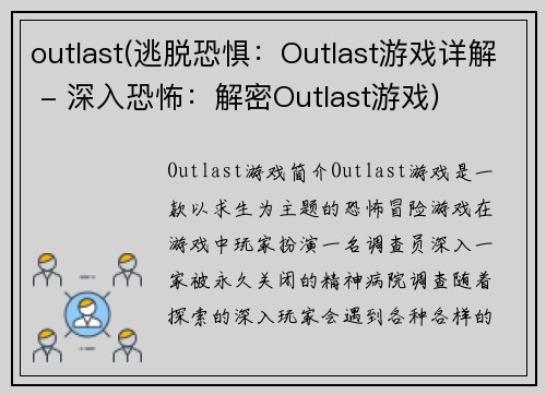 outlast(逃脱恐惧：Outlast游戏详解 - 深入恐怖：解密Outlast游戏)